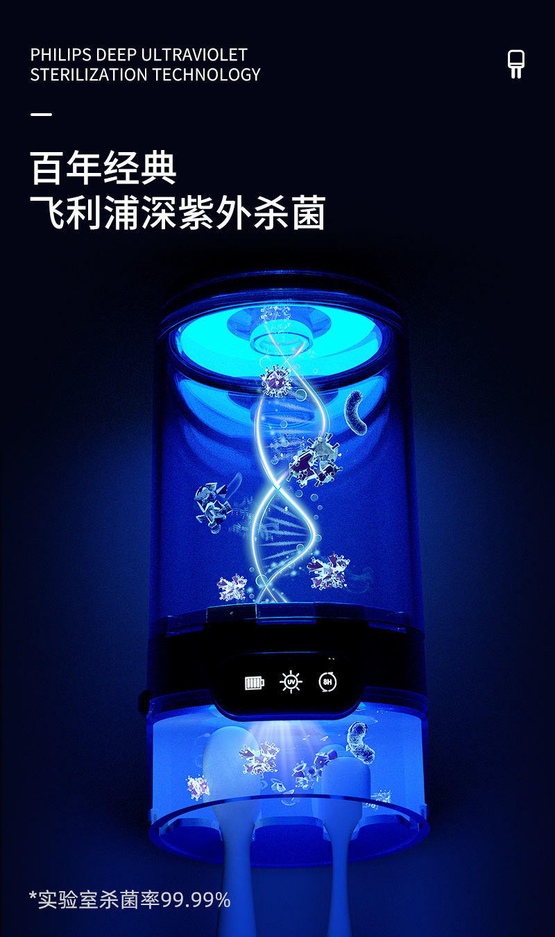 H1牙刷消毒器智能循环紫外线烘干UVC漱口杯抗菌收纳充电置物架H系