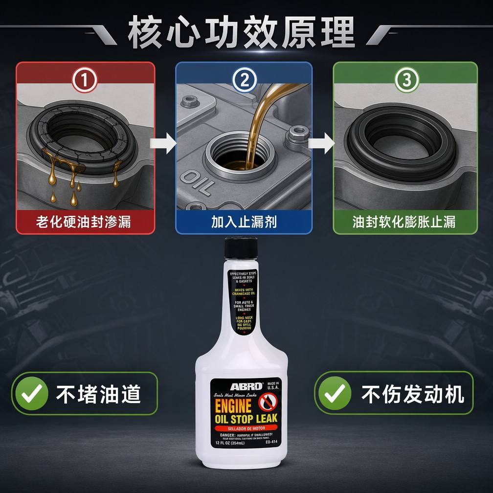 Original American ABRO Engine Leak Stopper, Engine Oil Seal Repair Agent, Automotive Oil Leak Prevention Additive