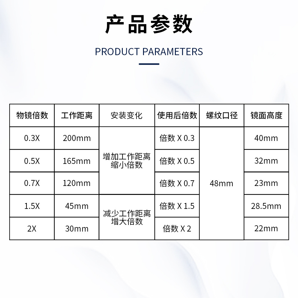 Stereo microscope reducing objective lens mobile phone repair trinocular binocular microscope increasing and decreasing objective lens reducing lens