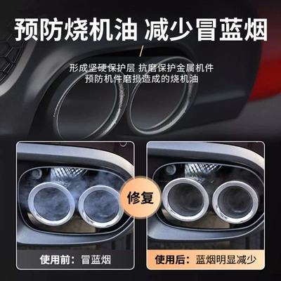 Smoke, Shaking, Noise Reduction, Oil additive