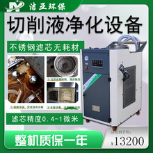 �C������Һ�������ӹ�������м����Ccnc�ӹ�ˮ�۳����C��Ч�O��