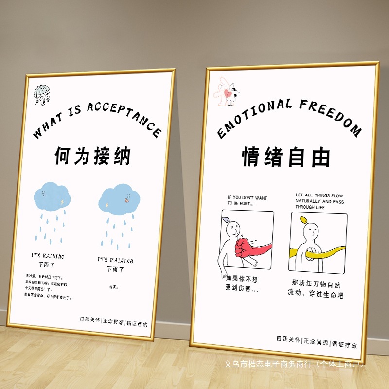 心理咨询室布置装饰画医院学校辅导文化墙面壁画情绪宣泄挂图海报