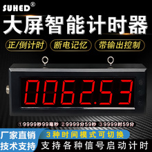 LED����Ļ���@���I���Ӌ�r�������_�P�����r�g��/��ӛ�r���r��