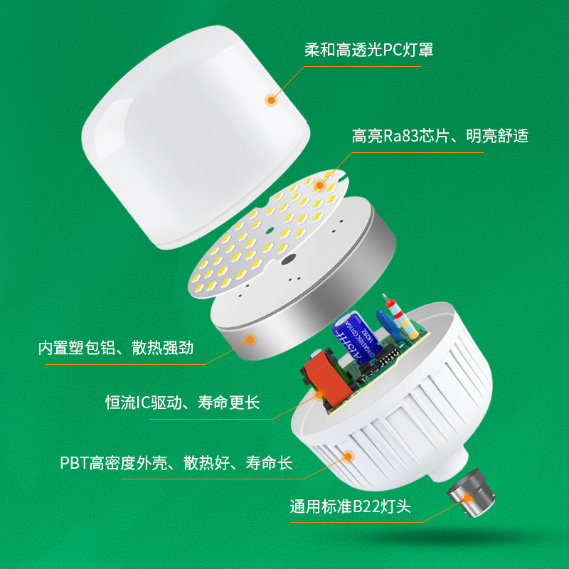 Fabricante al por mayor de bombillas LED de alto brillo, lámparas de ahorro de energía para el hogar, bombillas de plástico de bayoneta B22, lámparas de bombilla LED Gaofushuai