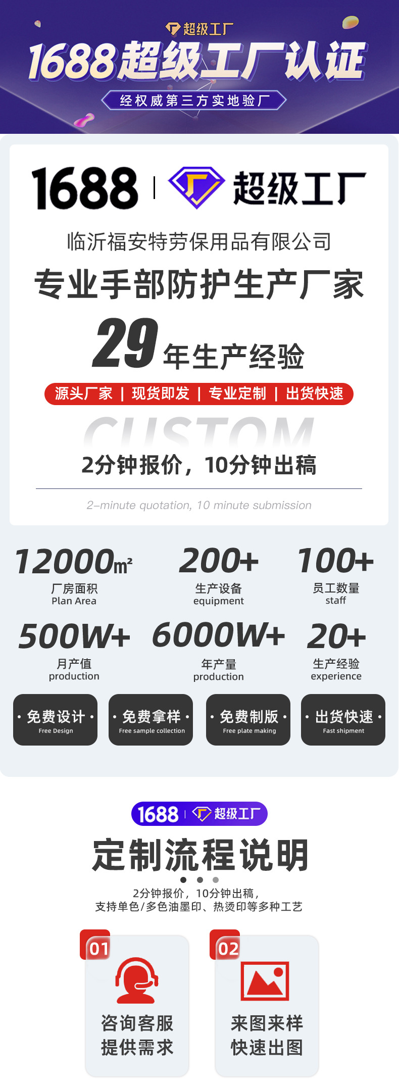 家用乳胶手套定制详情_02.jpg