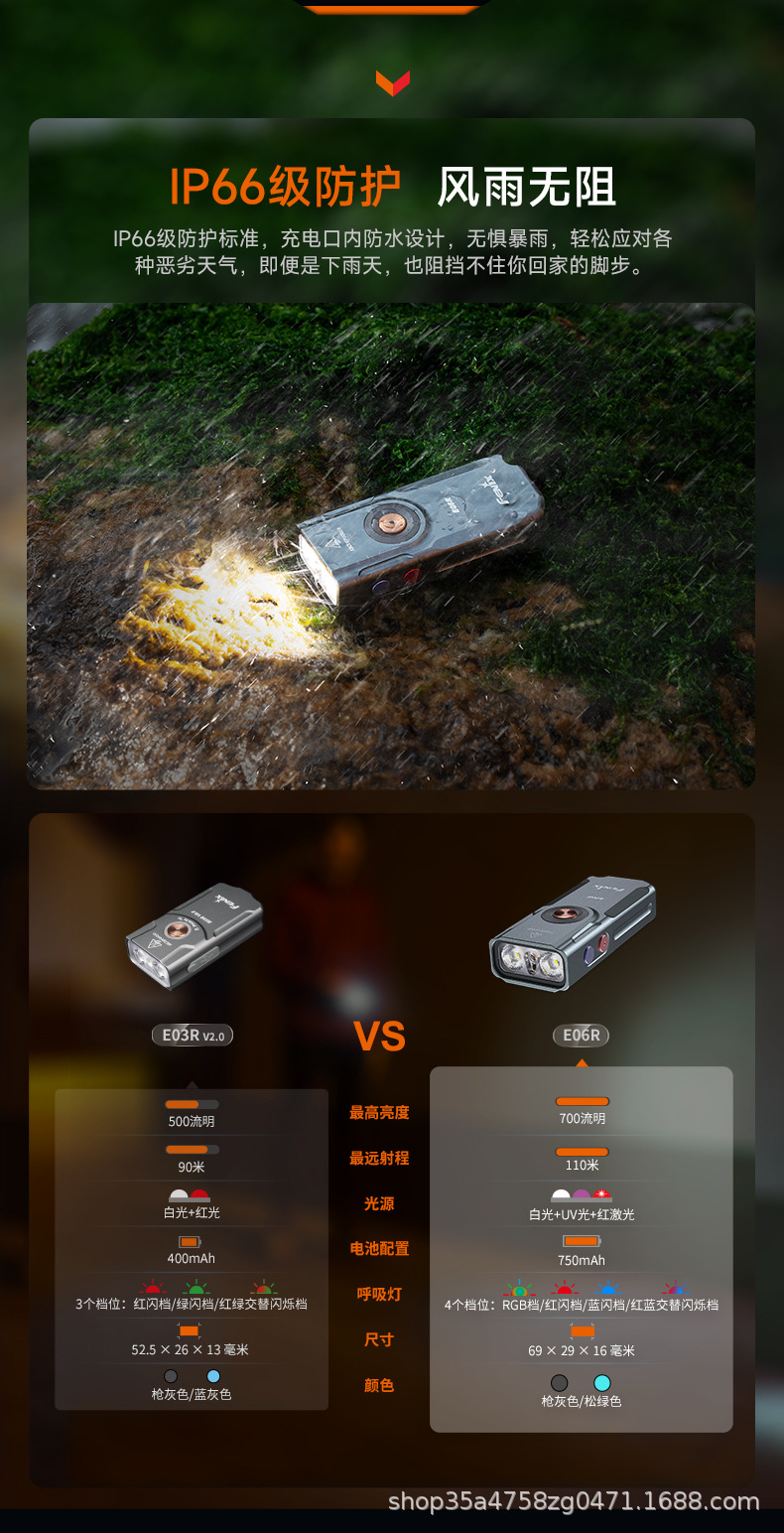 Fenix E06R Portable All-Metal Keychain High-Brightness Flashlight USB Direct Charging 500 Lumens