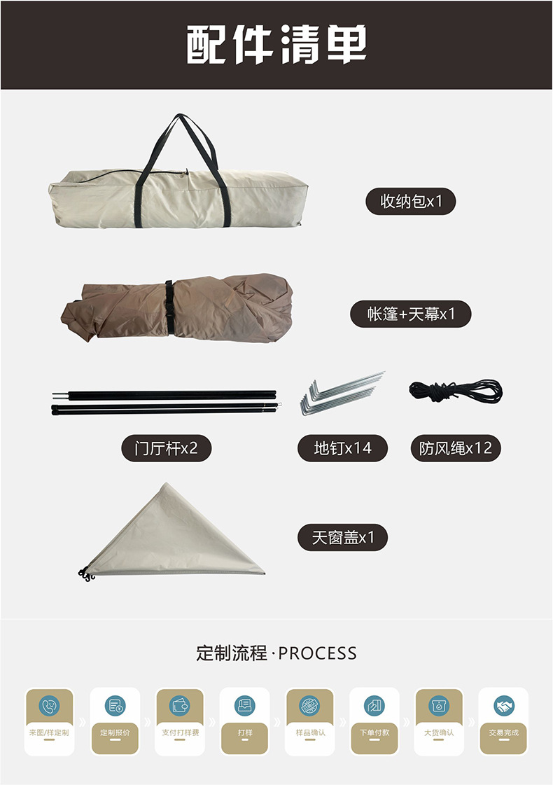 天幕+帐篷详情页16.jpg