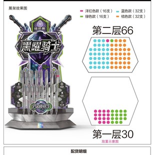 ����SS002��߅�Α�ʿ�����Tʿ̼�غڰ������ԹPչ��(��)(96֧/��)