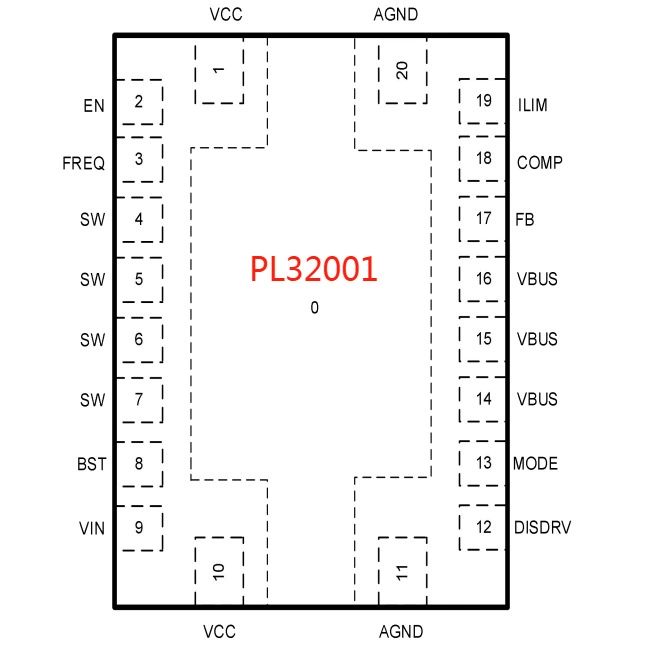 PL32001 24V 10A синхронный DC-DC преобразователь с нагрузкой для открытия управляющего чипа