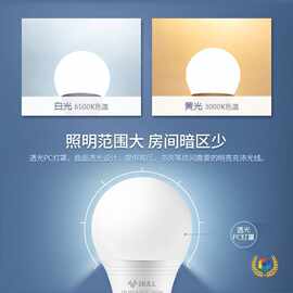 ✅公/牛灯泡led大功率高亮度节能省电防水防尘防蚊虫家用商用柱形