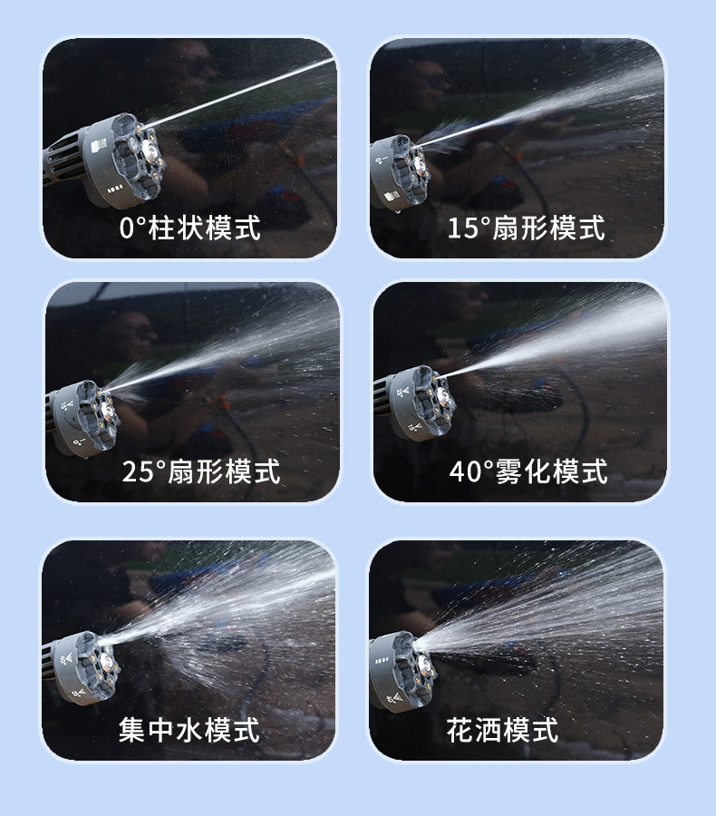 Brushless Lithium Battery Car Washing Machine, Electric Car Washing Gun, Household Wireless Water Gun, Cleaning Gun, Portable Rechargeable High-Pressure Car Washing Machine
