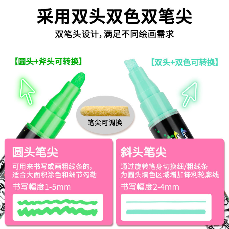 Somic bolígrafo de vidrio borrable de dos colores de dos cabezas LED bolígrafo de panel de luz publicitaria pizarra resaltador de graffiti tiza líquida