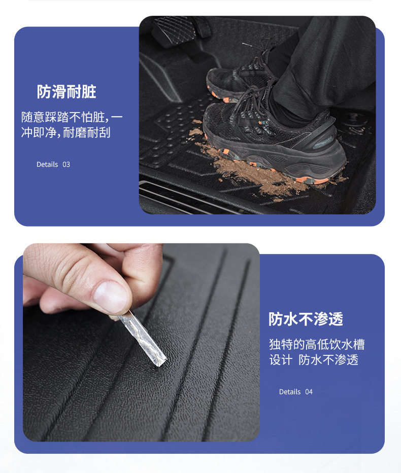 New Energy New Model Brand New Tpe Car Floor Mats, Special Tpe Flat Trunk Mats for Special Vehicles, Exclusively for Cross-Border E-Commerce