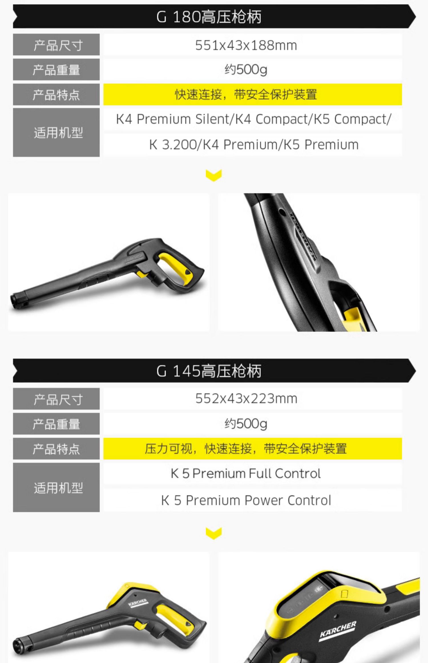 German high-pressure washer high-pressure water gun car wash machine accessories - high-pressure gun handle and other parts