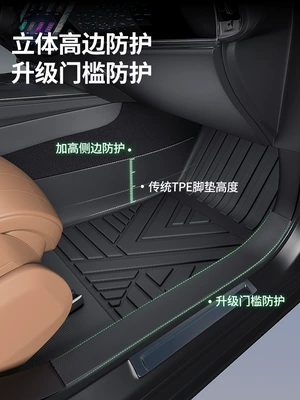 Ayaqaltılar (Kovriklər) | Mats, Car Floor Mats, Car