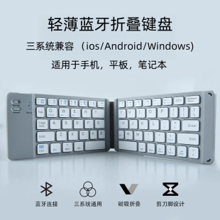 �p�ۯB�o���{���I�P�m����֙Cƽ��iPad��y�̄��k������ƽ����X