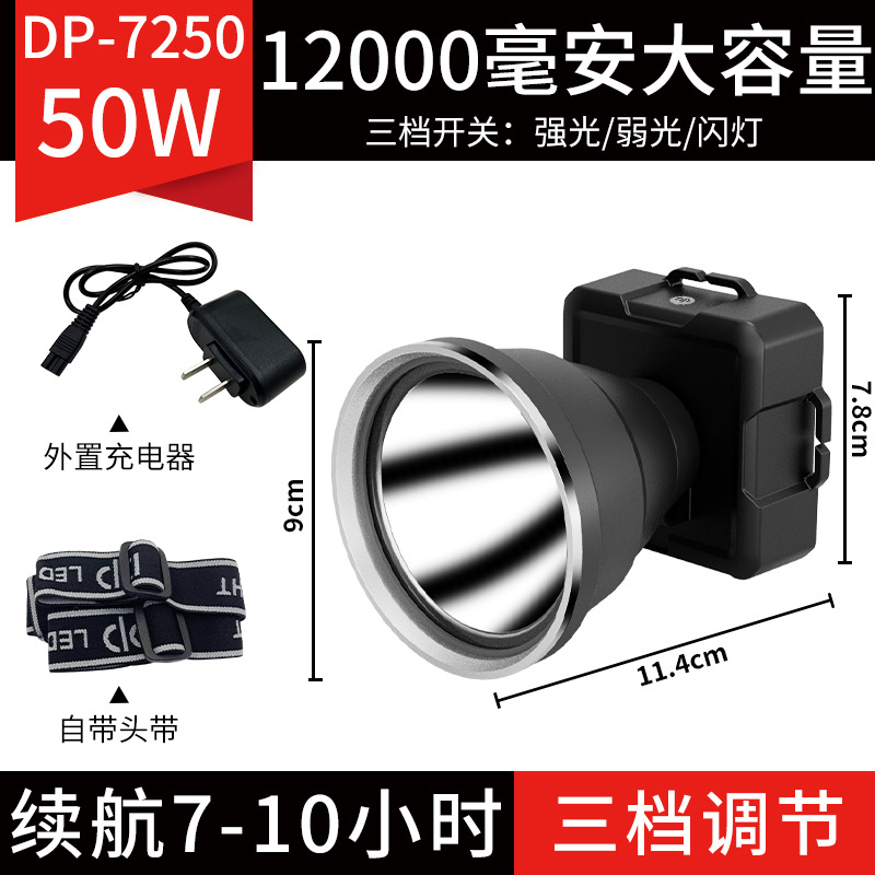 7250(50와트 - 알루미늄 합금 램프 컵, 전원 표시 포함)