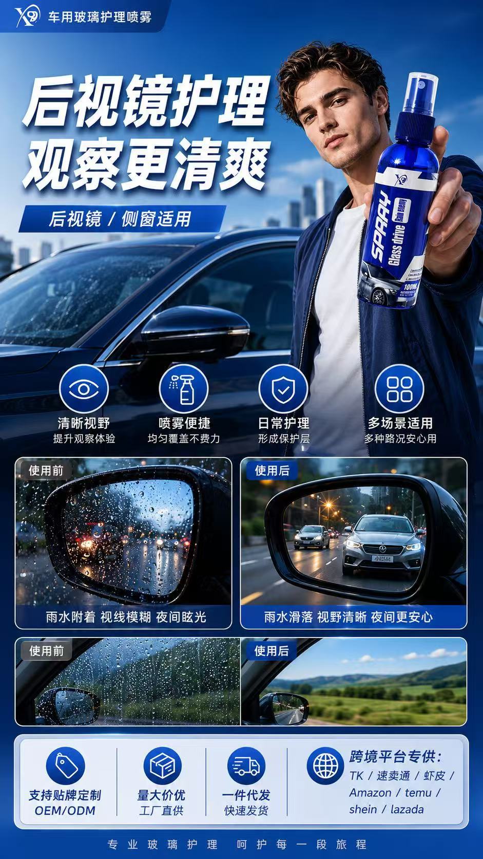 Cross-Border Amazon Shopee Car Anti-Fog and Rain-Proof Agent, Rearview Mirror and Front Windshield Coating Anti-Fog Agent, Water Repellent Agent