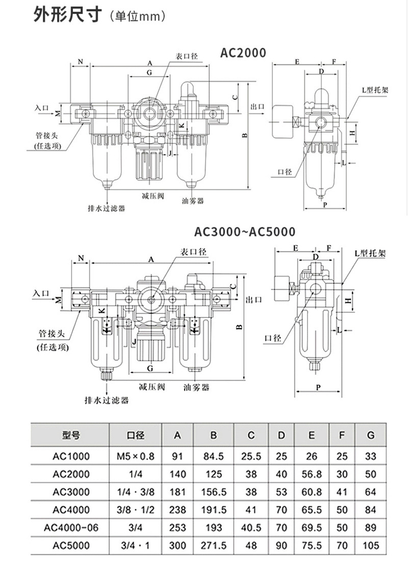 SMC型三联件AC2000-02/3000-03/4000-04调压过滤油水分离器-阿里巴巴