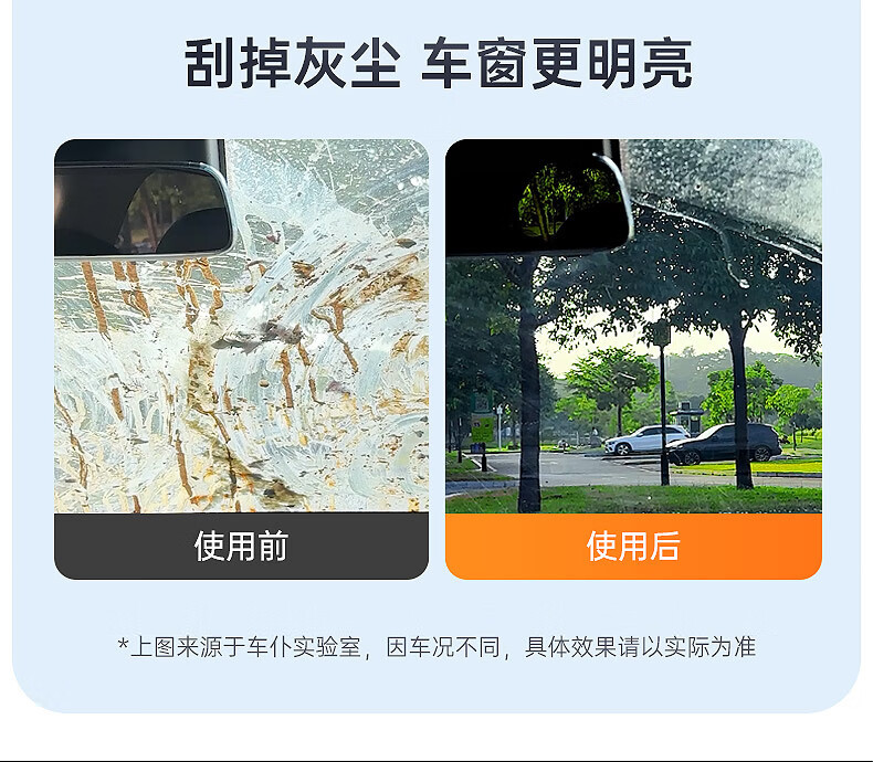 Car Wiper Concentrated Glass Cleaner Liquid - Concentrated Decontamination and Oil Film Removal Glass Cleaner