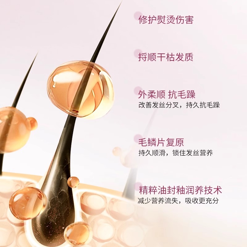 Medical hair oil