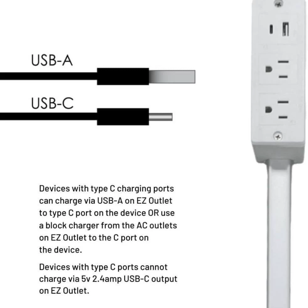 Удлинитель розетки с USB-A USB-C портом и 2 штекерами переменного тока, удлинитель до 27.56 дюймов