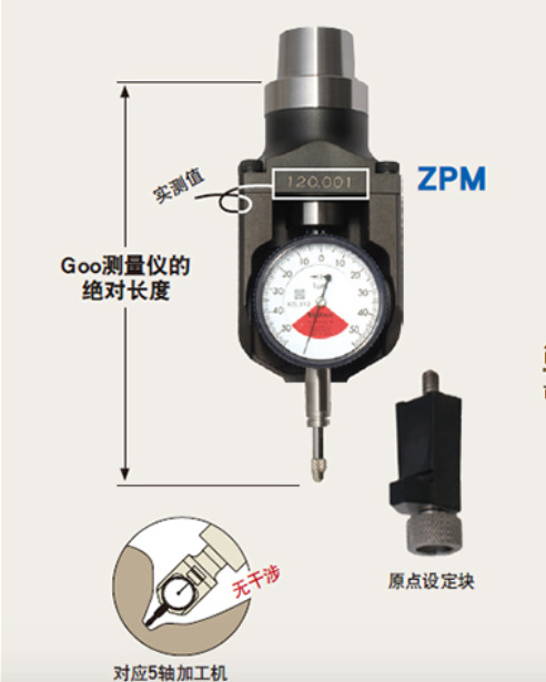 MST日本恩司迪设定Z轴原点测量基准位置用工具Goo测量仪