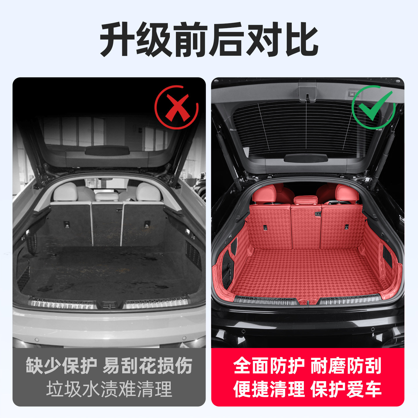 Suitable for Faw/Saic Audi A5L Full-Coverage Trunk Mat Modification, Special Trunk Mat Waterproof Accessories