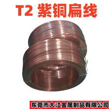 ���~�⾀���~���� 2*3 2*4 2*4 2*6 2*7 2*8 2*9�ⷽ���~��z��l