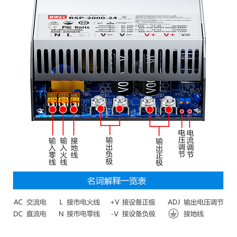 mwel Mingwei RSP - 500 / 1000 / 1500 / 3000W fuente de alimentación de conmutación PFC de alta potencia 24V27V36V48V image 4