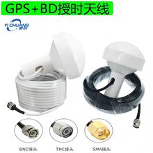 �����ˮ��������GPS�l�Ƕ�λ�쾀4G܇�d�����pģĢ���^�ڕr�쾀