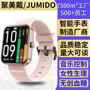 Product Media