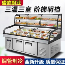 �����A�ݱ�̨���n�c�˙�����겻�P��䙙���r��������չʾ��