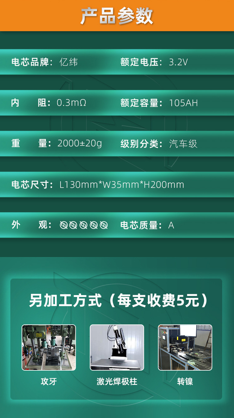 O1CN01ut8jzF24wtkcu4QEH_!!2201