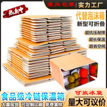 ��ĭ�X�������r�a����ˮ�����f�����ĭ�����r��F�߲�ʳƷ���b��