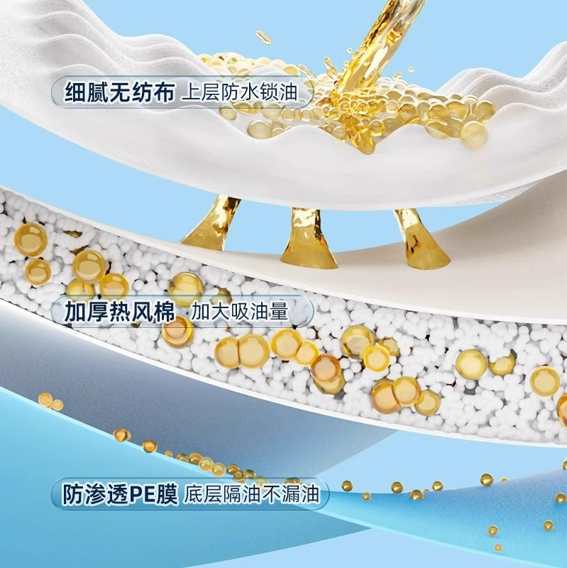 使い捨てレンジフード上部防油マットキッチン防油シール防塵油取り綿防油ガスケット家庭用厚手|undefined