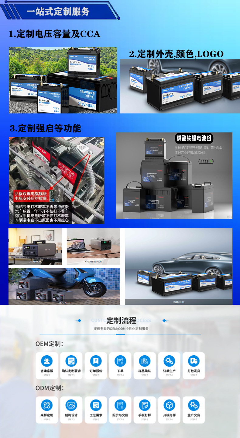 Hongyi 12Vh6 Lithium Iron Phosphate Car Lithium Battery Start-Stop Agm70 Battery High-Power Maintenance-Free