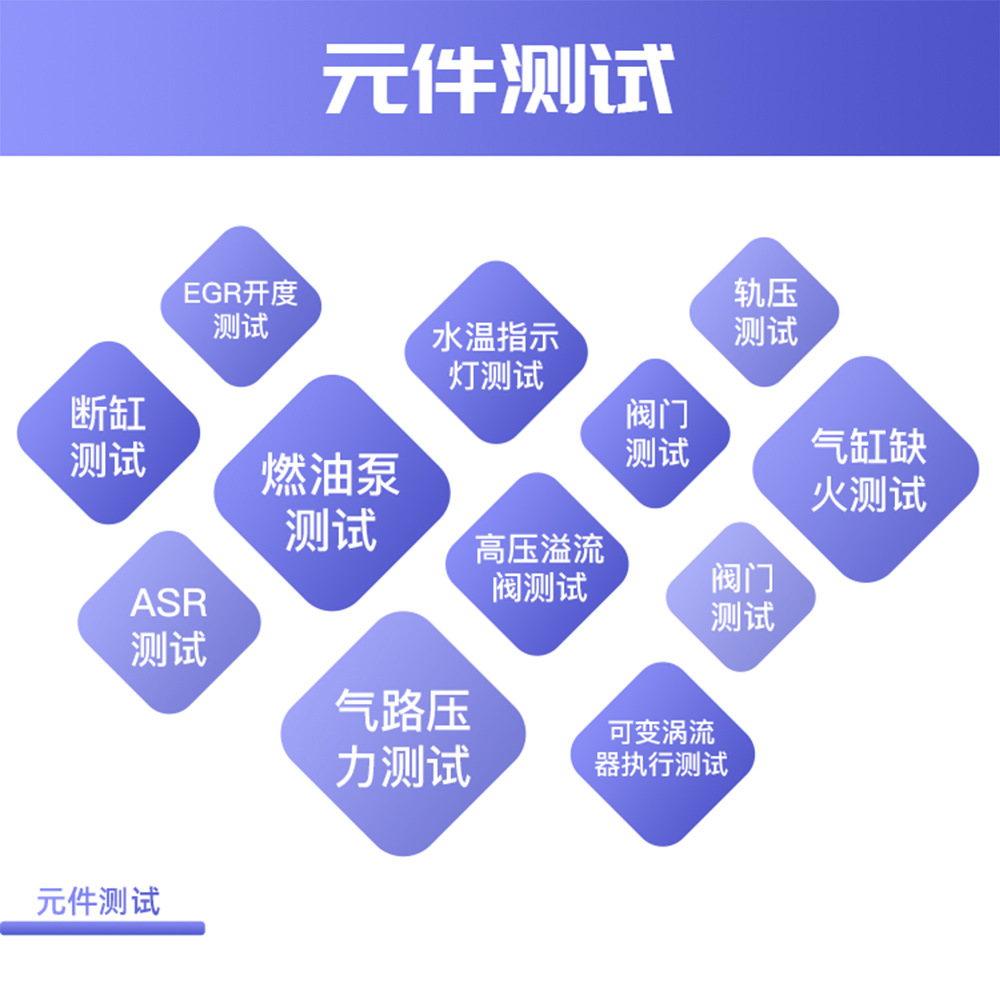 Hanzhi Nd568 Diesel Heavy-Duty Truck and Light Truck Computer Version X431 Fault Diagnosis and Detection Instrument Updates Full Vehicle Testing