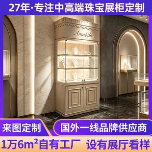 �p���錚����չʾ������䓻�����������ߙ����R�ֱ��Ʒ��Й�