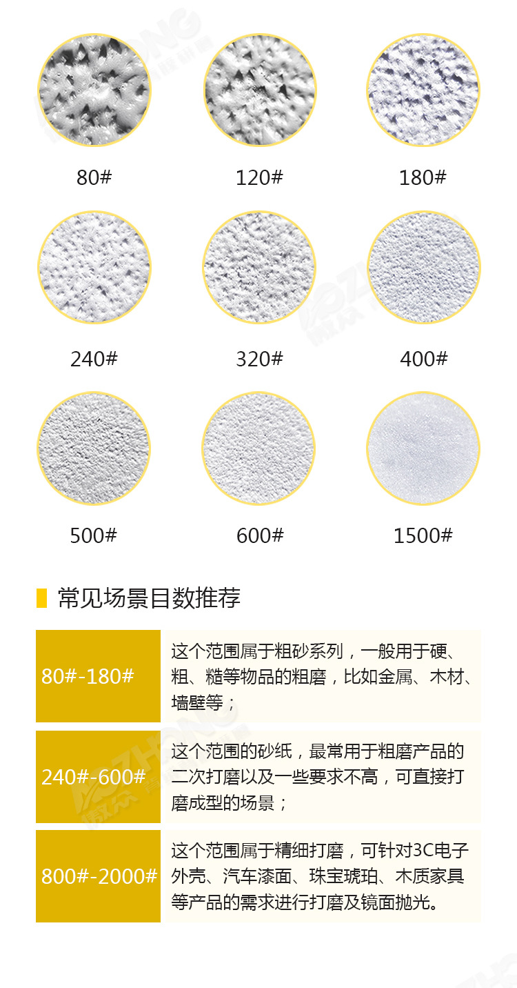 金世博白砂纸详情图