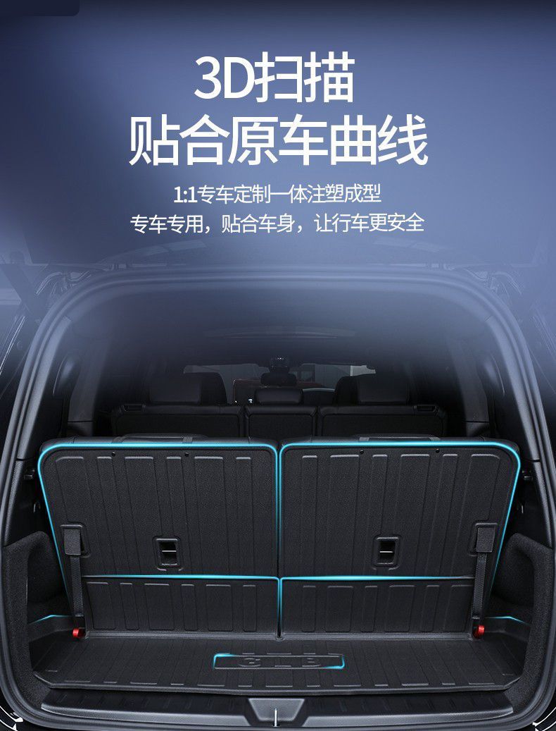 Suitable for Tpe25 24 Mercedes-Benz Eqb260 Five-Seven-Seater Special Tpe Trunk Mat Car Supplies Trunk Mat