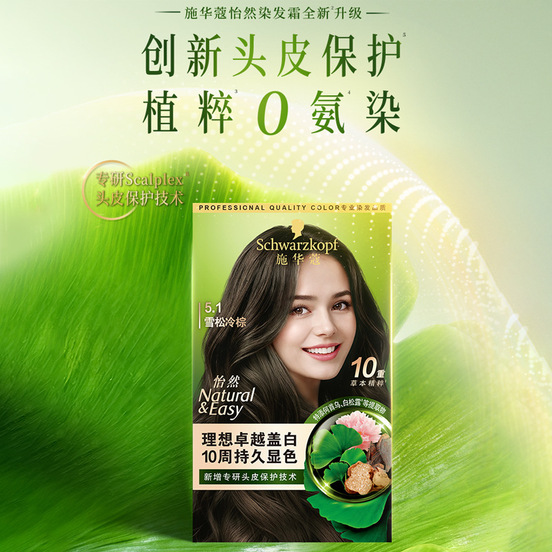 SHIHUA ZHUA