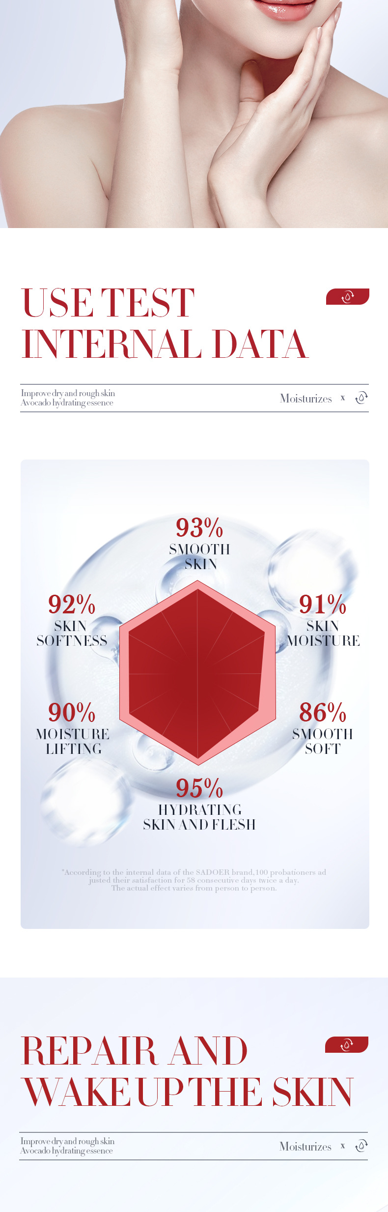 SADOER All English Fruit Flavor essence Liquid Moisturizes and refines pores to improve acne marks_voghion.com