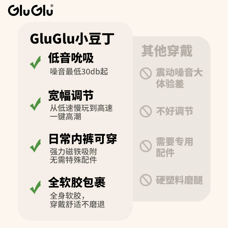 GluGlu Xiaodouding Вибратор APP выходит и носит секс-игрушки, женские товары, устройство для мастурбации, сильная вибрация и всасывание