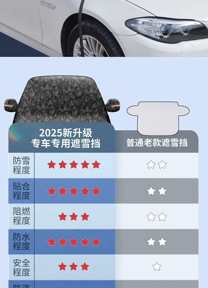 Cross-border best-selling car snow cover made of Oxford fabric, magnetic snow cover, anti-snow and anti-freeze half-cover car cover for car front windshield