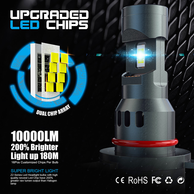 Nueva alta potencia S-Z2 - 9005LED faro de automóvil H4, H7, H11