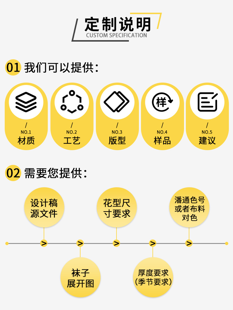 O1CN01miZvwt1R0UR5zvw56_!!2210845652049-0-cib.jpg?__r__=1699925378336