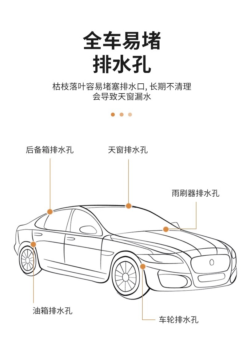 Car sunroof door drain hole dredger refrigerator drain vent dredger artifact fuel tank drain pipe cleaning tool
