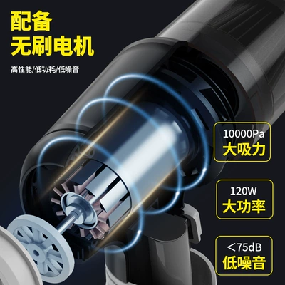Tozsoranlar – All-In-One Vacuum Cleaner for Cars