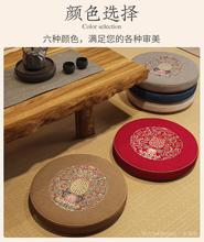 K8S�шF���|���õ������|���ˉ|�͏d���׵؉|���հ݉|��|